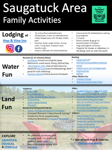 Family Reunion Activities - Idea Planning Sheet